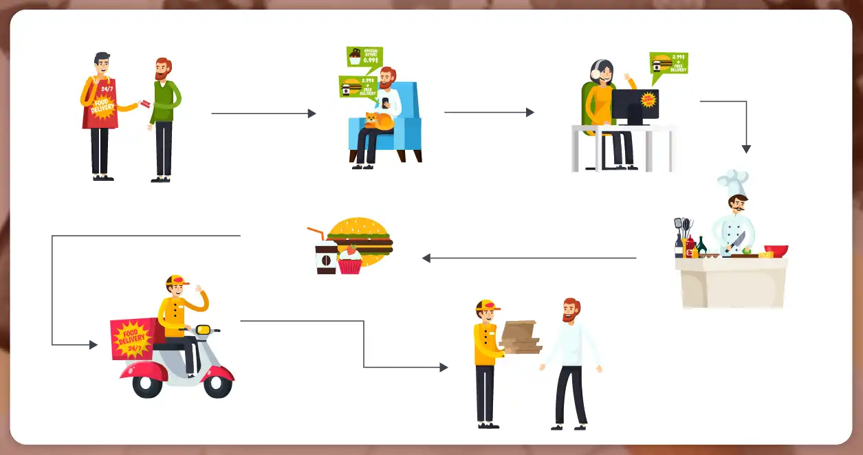 Optimizing Supply Chain and Inventory Management-01